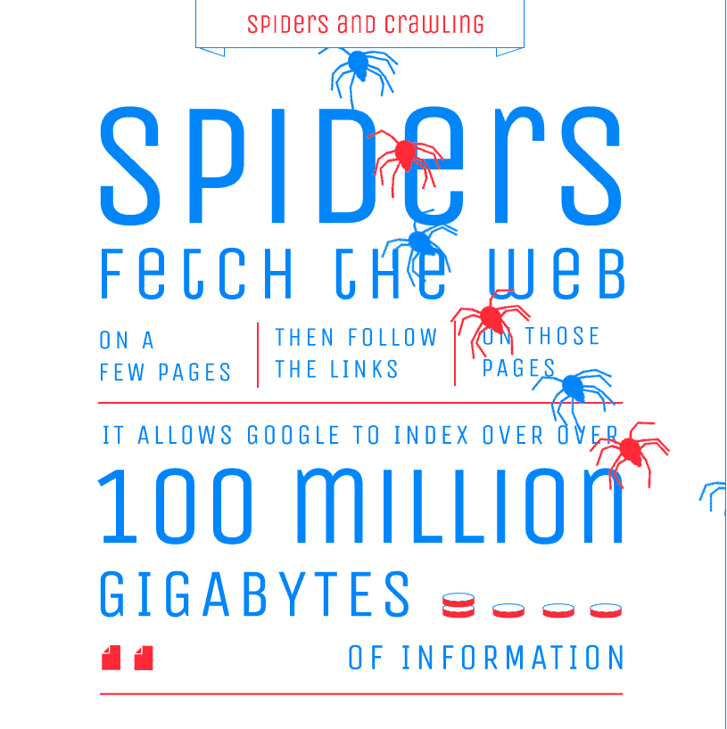 wordpress-websites wordpress-websites